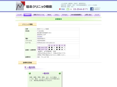 松本クリニック銀座(東京都中央区銀座七丁目１５番３号　第五安田ビル２階)