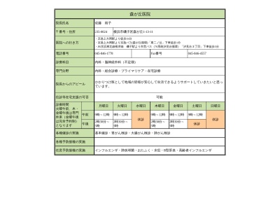 森が丘医院(神奈川県横浜市磯子区森が丘1-13-11)